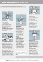 Wire Payoffs - Winder - 2