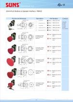 22mm Push Buttons & Operator Interface - PBM22-3