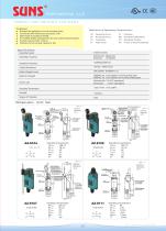 COMPACT LIMIT SWITCHES: AZ-8 SERIES-1