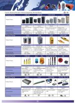 Industrial Control Components-13