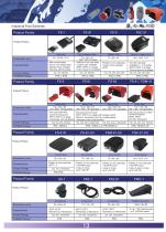 Industrial Control Components-14