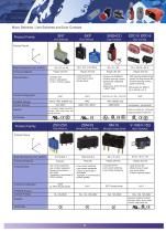 Industrial Control Components-5