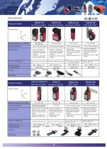Industrial Control Components-8