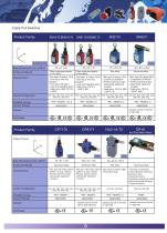 Industrial Control Components-9