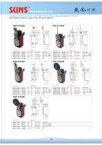 Micro limit safety switches-11