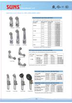 Micro limit safety switches-12