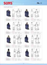 SM32 Safety Limit Switches-4