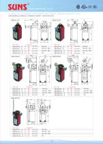 SN4 Series with Reset Function-3