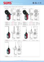 SN4 Series with Reset Function-4