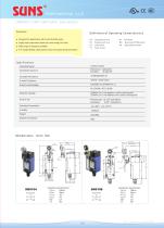 SN5 Compact Limit Switches-1
