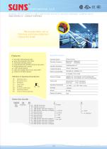 SND2 Safety Limit Switches-1