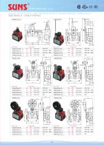 SND2 Safety Limit Switches-4