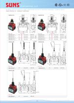 SND2 Safety Limit Switches-5