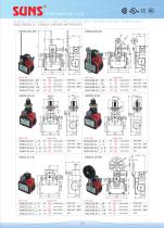 SND2 Safety Limit Switches-6