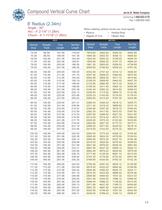 chain conveyor parts catalog. - 33