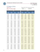 chain conveyor parts catalog. - 34