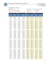 chain conveyor parts catalog. - 35