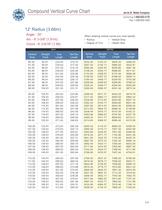 chain conveyor parts catalog. - 37