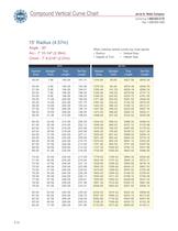 chain conveyor parts catalog. - 38