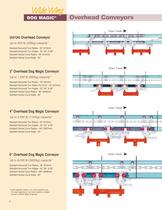 Power & Free Conveyor - 8