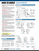 Coxreels 2012 Catalog-6