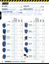 EZ-coil safety reels-2
