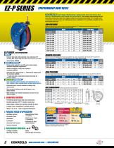 EZ-coil safety reels-6