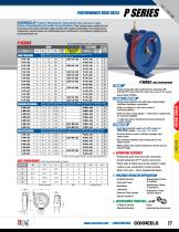 Hose, Cord & Cable Reels-11