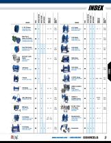 Hose, Cord & Cable Reels-5