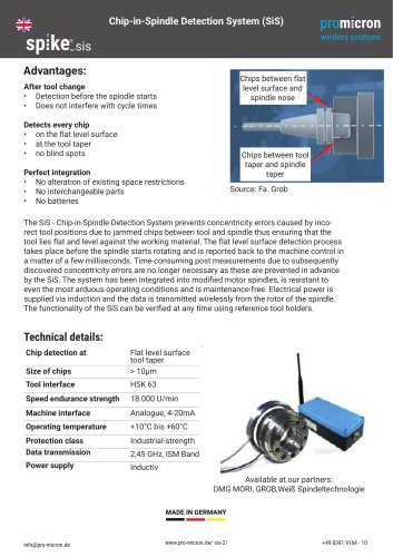 Chip-in-Spindle Detection System (SiS)