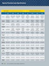 Trimble Navigation - Laser Distributor Catalog - 14