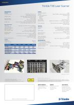 Trimble TX8 Laser Scanner - 2