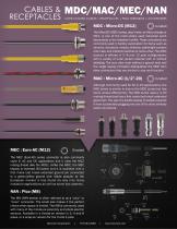 2016 Mencom Brochure-7