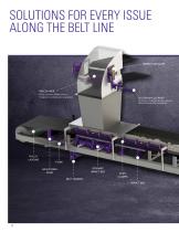 2022 BELT CONVEYOR PRODUCTS-2