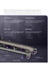 2022 BELT CONVEYOR PRODUCTS-3