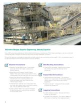 2022 BELT CONVEYOR PRODUCTS-4