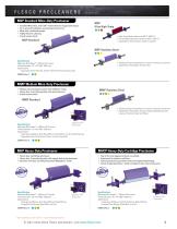 2022 BELT CONVEYOR PRODUCTS-9
