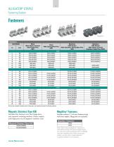 Alligator® Ready Set? Staple Fastener System - 4