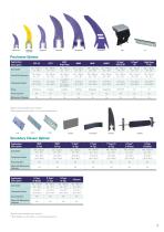 Belt Conveyor Products Guide - 7