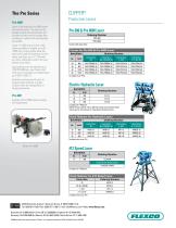 Clipper® Production Lacers_2009-2