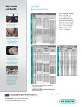 Coretech? Nylon Conveyor Rollers - 2