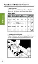 Flexco® SR Rivet Hinged Fastener Pocket Guide - 6