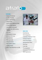 Atrato Ultrasonic Flowmeter Product brochure-2