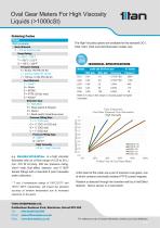 Oval Gear Meters for High Viscosity Liquids-2