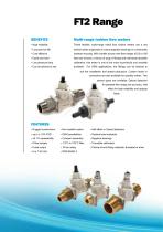 Titan Flowmeter Product Catalogue-8