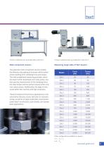 Comprehensive solutions for testing and analyzing the mechanical properties of fasteners - 3