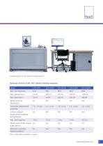 Comprehensive solutions for testing and analyzing the mechanical properties of fasteners - 5