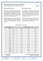 Friction Testing Machines for Bolted Connections - 3