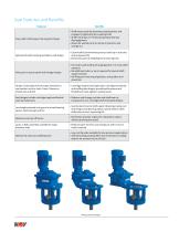 20 HT Agitator range-4