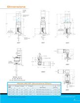 Biotechnology / Pharmaceutical -5